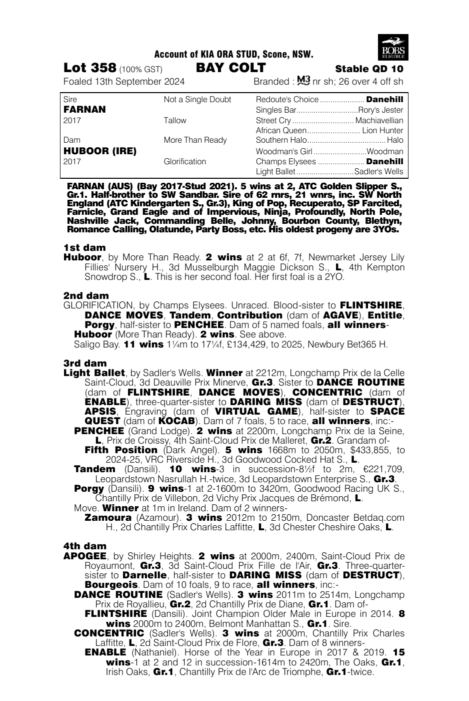Pedigree - Lot 358