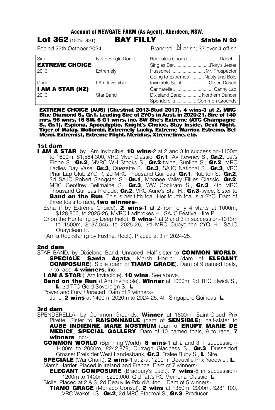 Pedigree - Lot 362