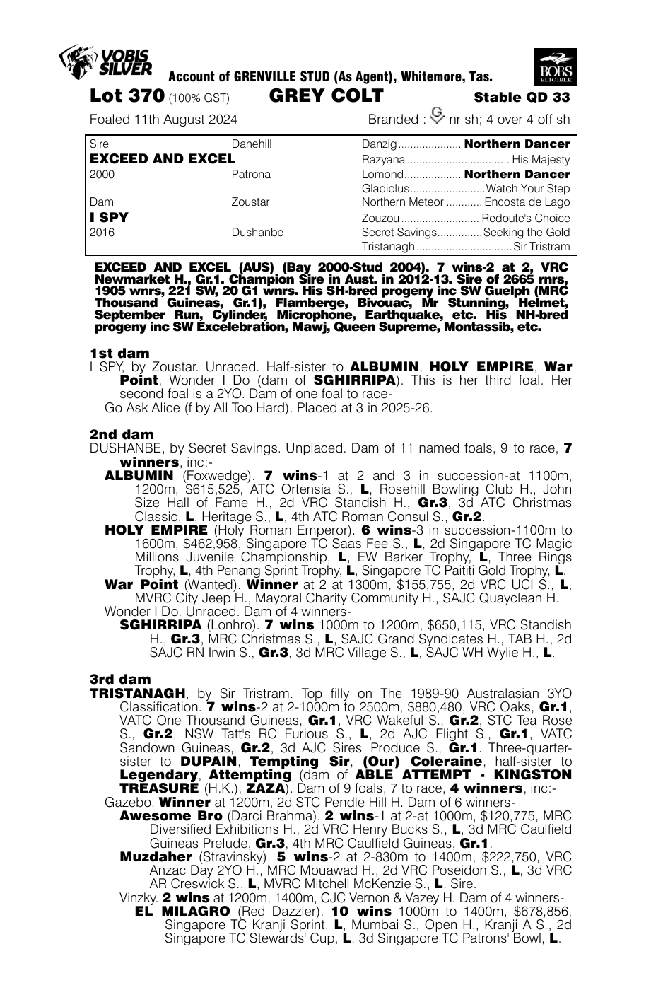 Pedigree - Lot 370