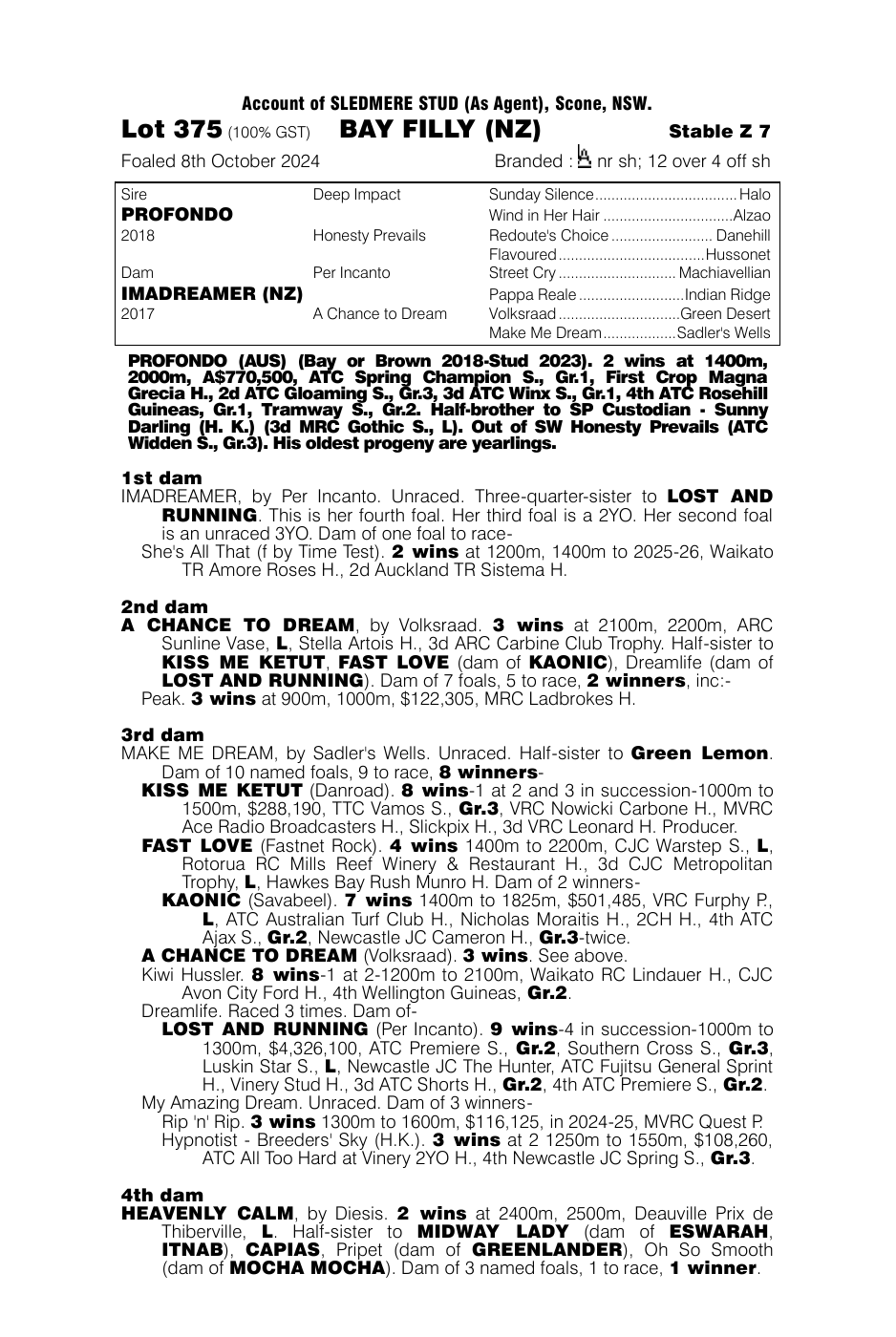 Pedigree - Lot 375