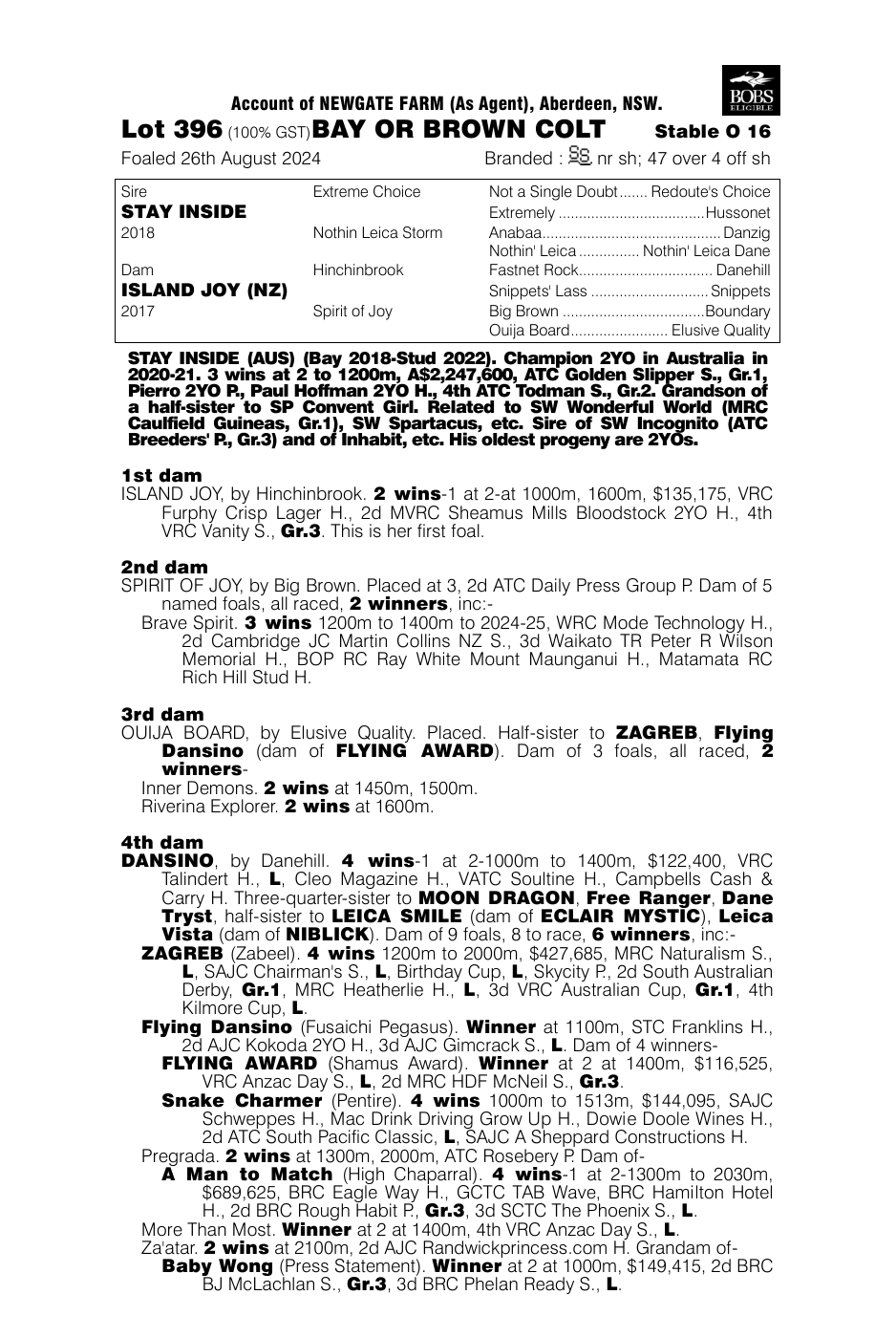 Pedigree - Lot 396