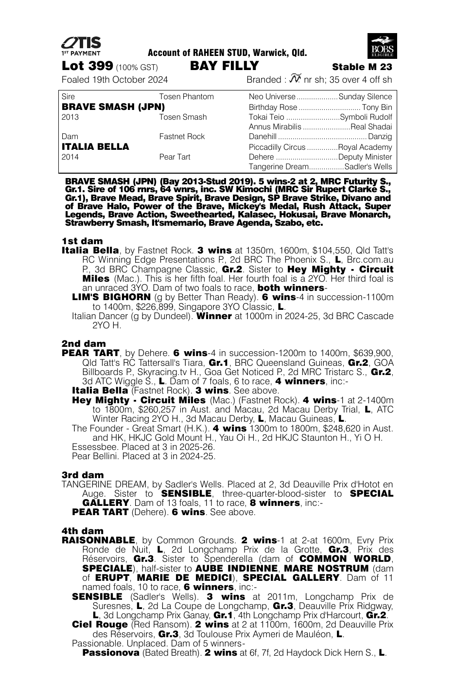 Pedigree - Lot 399