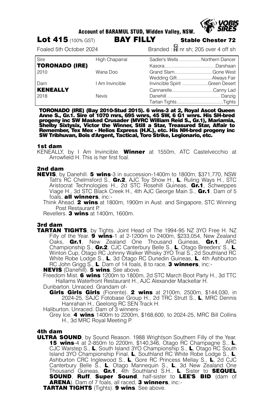 Pedigree - Lot 415