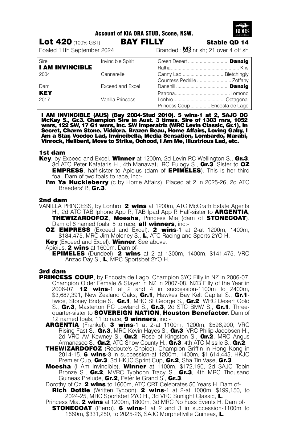 Pedigree - Lot 420