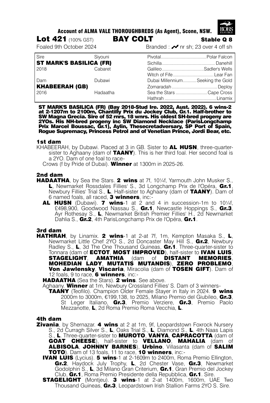 Pedigree - Lot 421