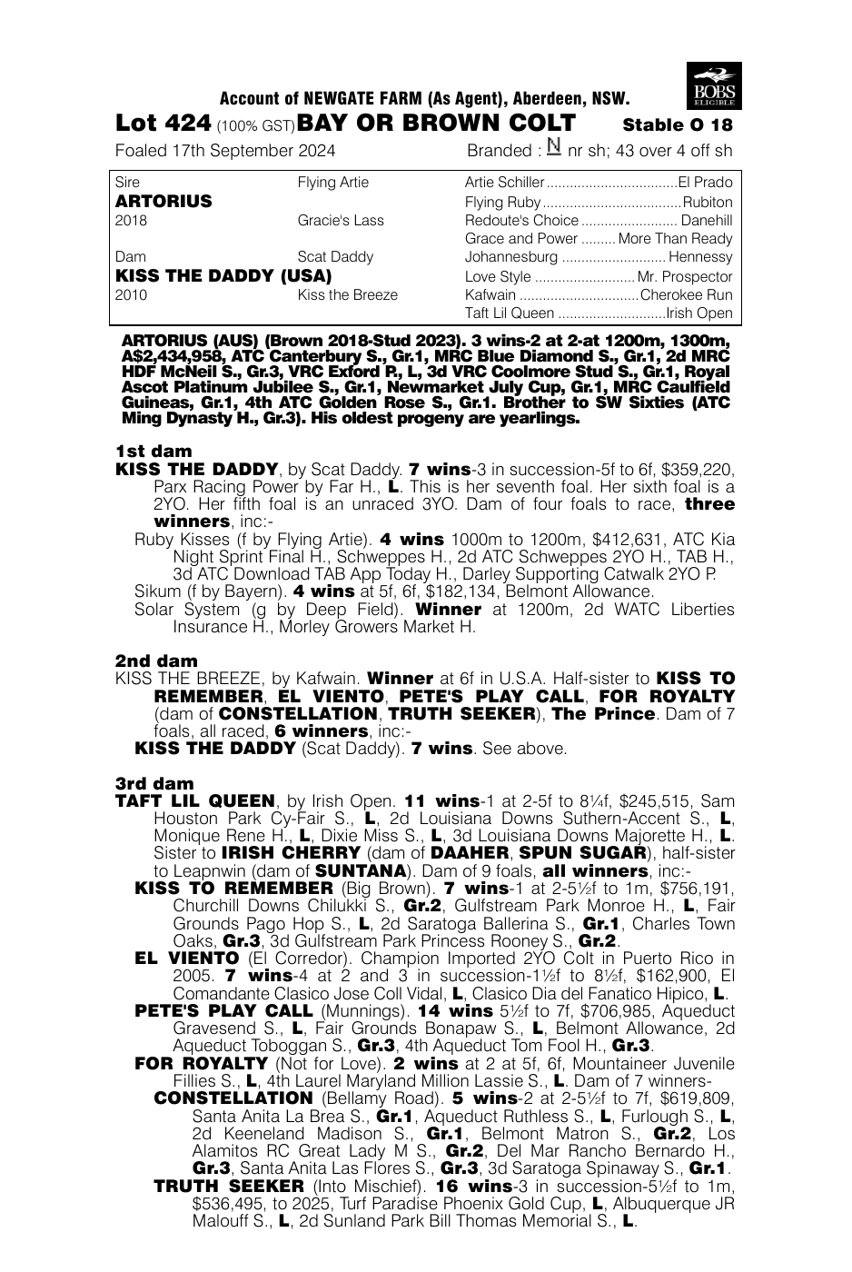 Pedigree - Lot 424