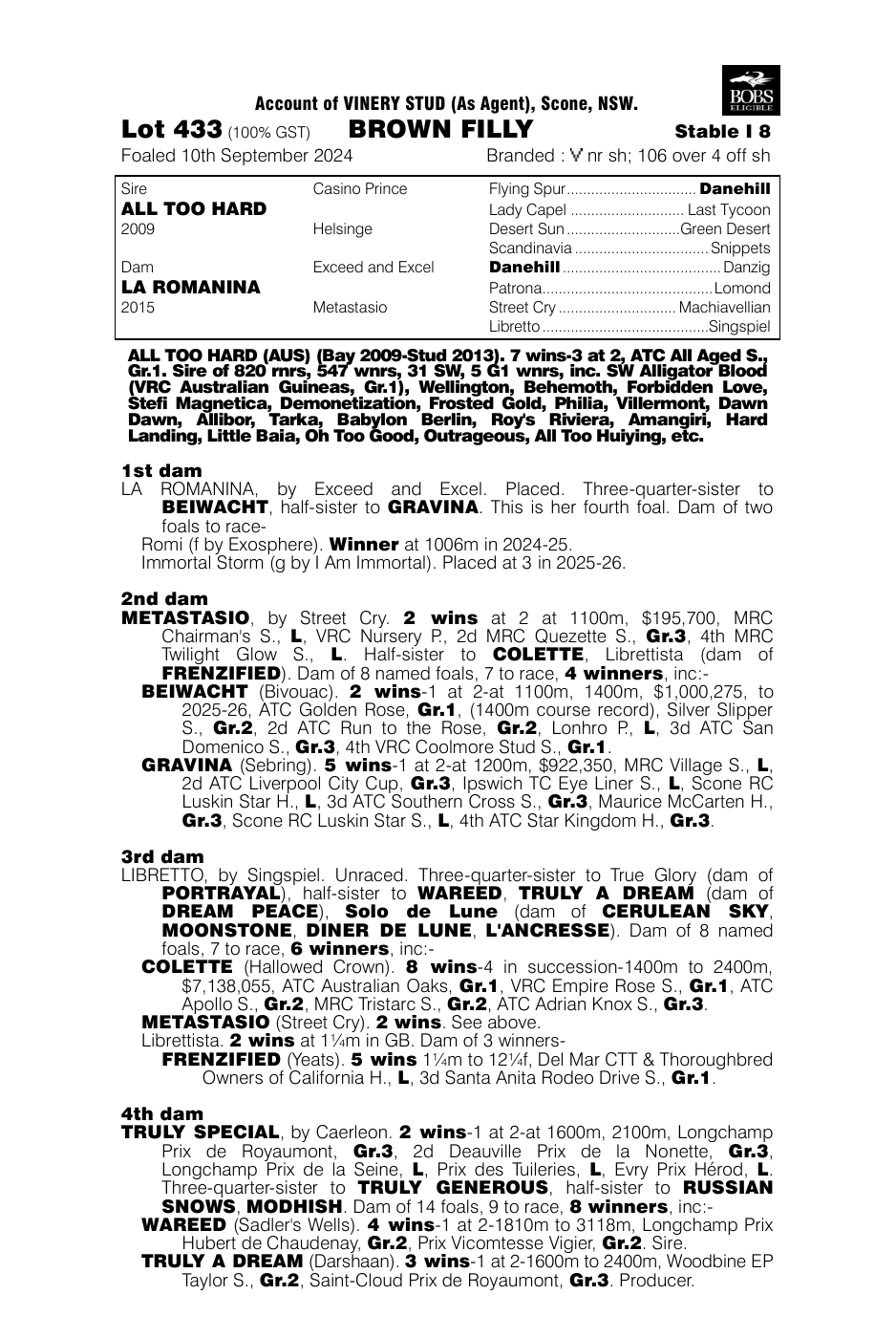 Pedigree - Lot 433