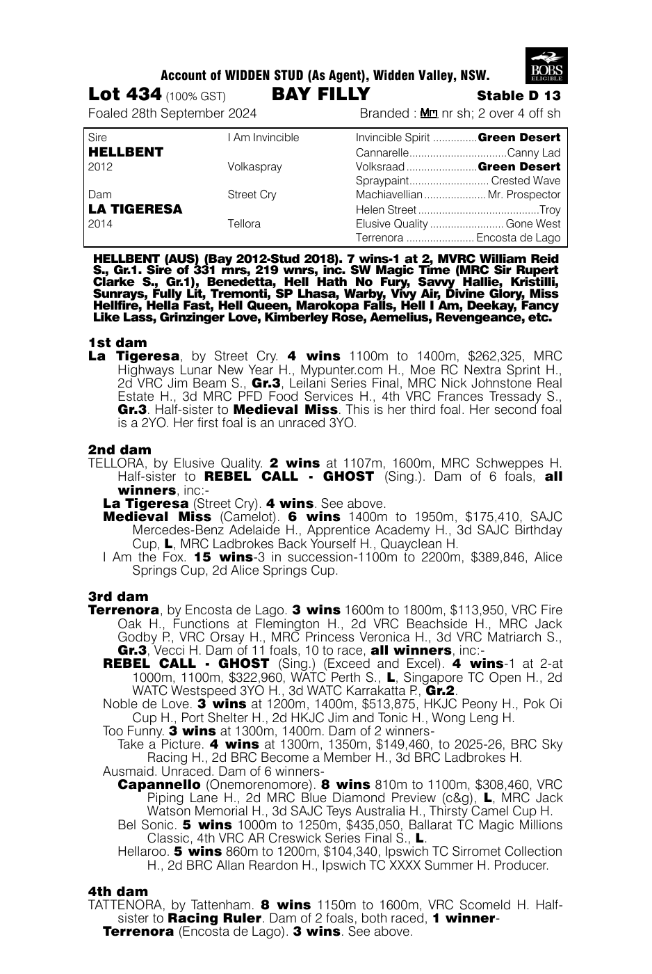 Pedigree - Lot 434
