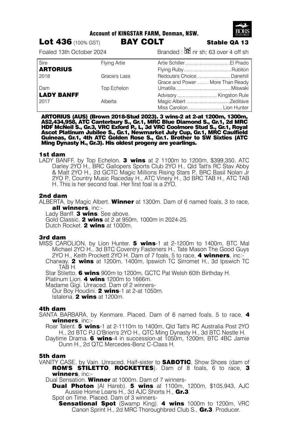 Pedigree - Lot 436