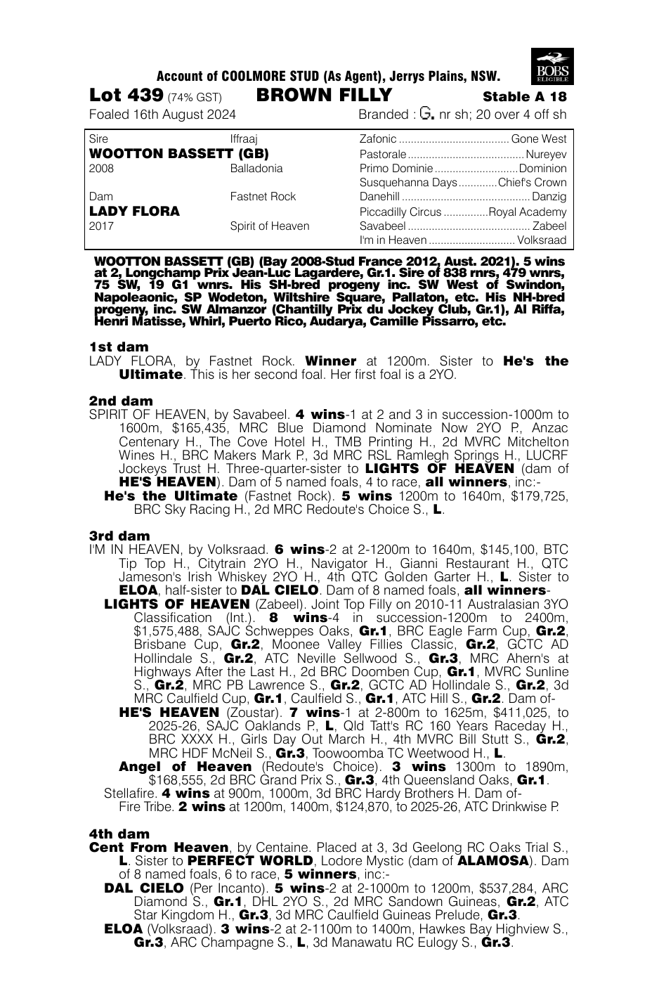 Pedigree - Lot 439