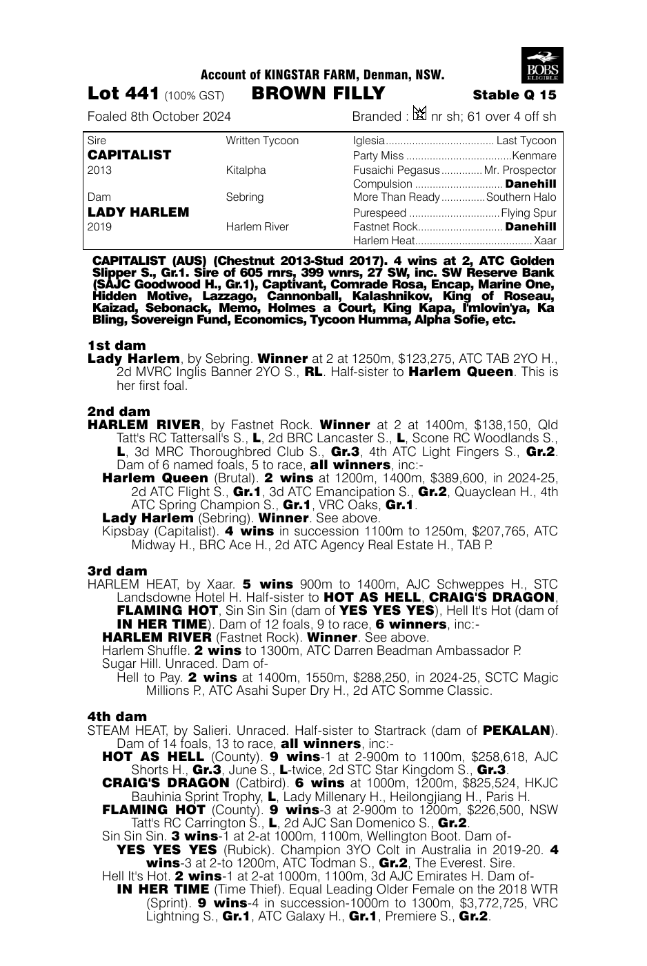Pedigree - Lot 441