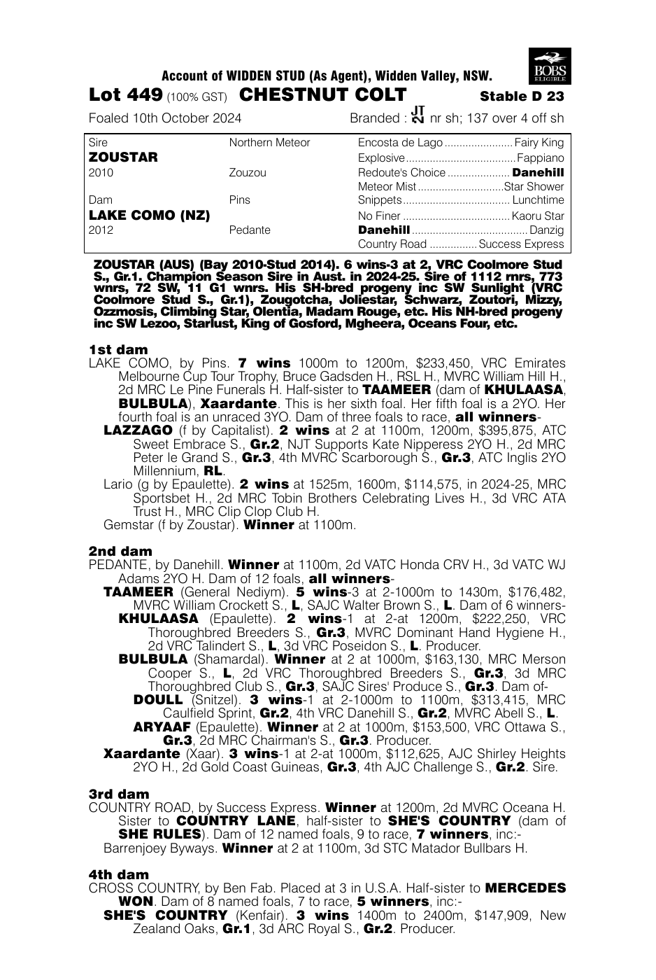Pedigree - Lot 449