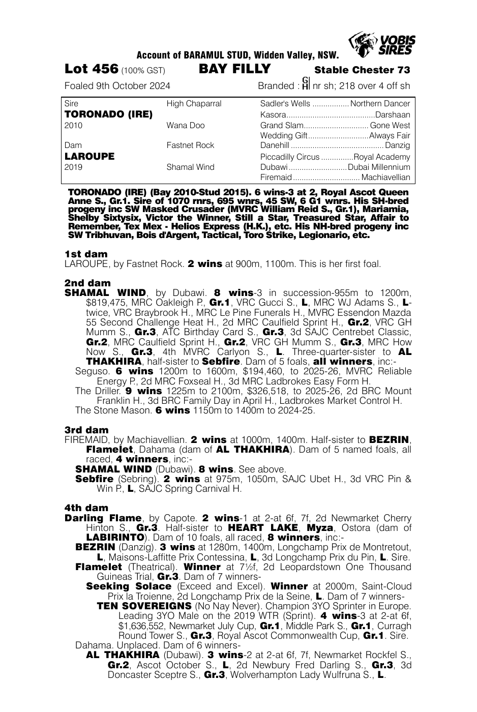 Pedigree - Lot 456