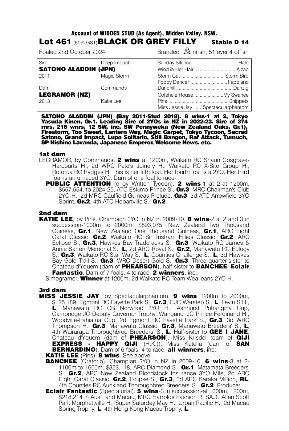 Pedigree - Lot 461