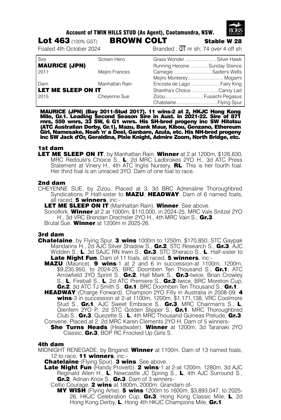 Pedigree - Lot 463