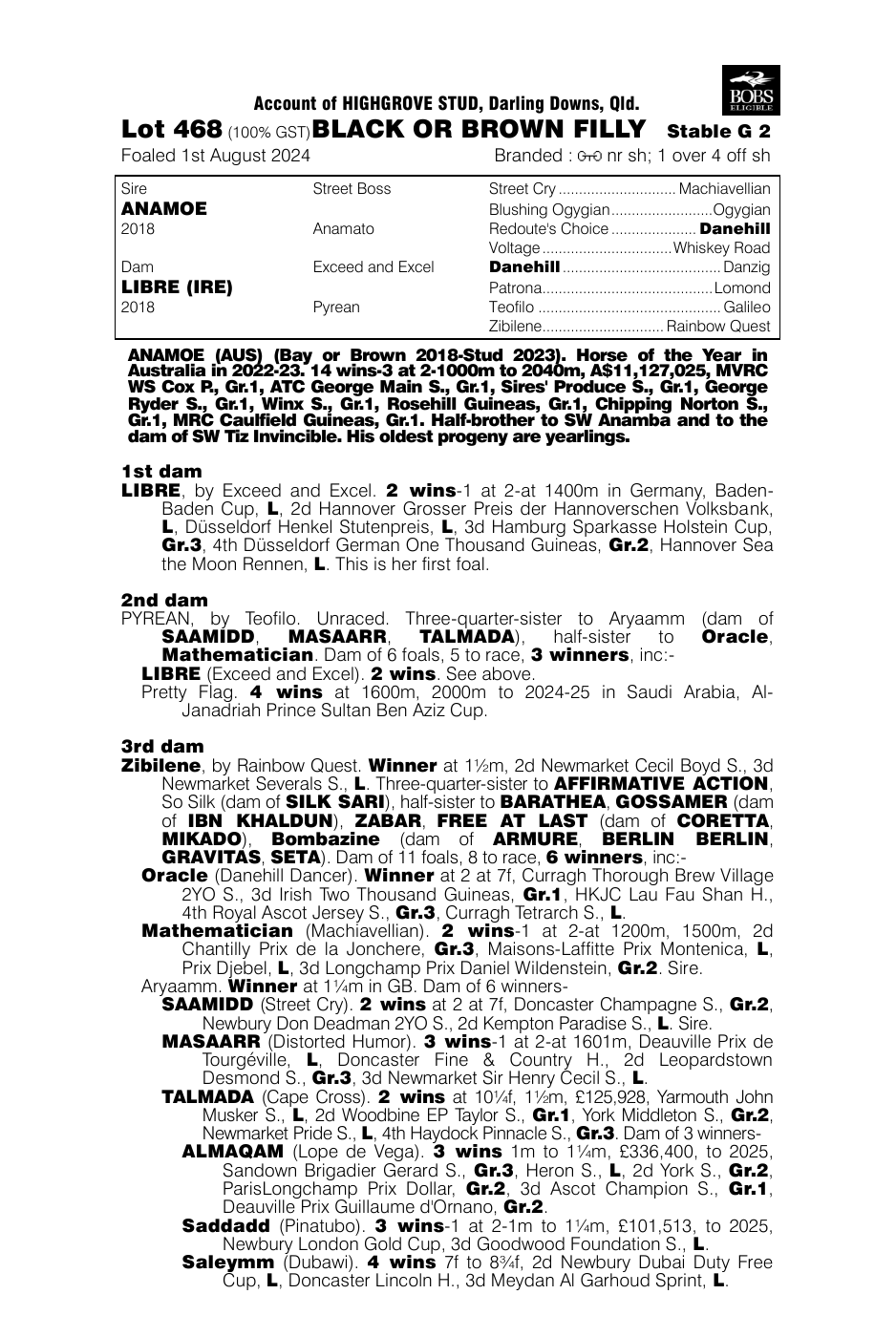 Pedigree - Lot 468