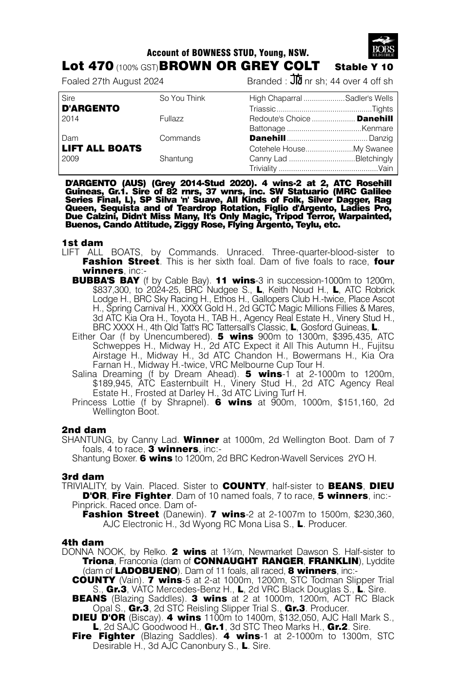 Pedigree - Lot 470