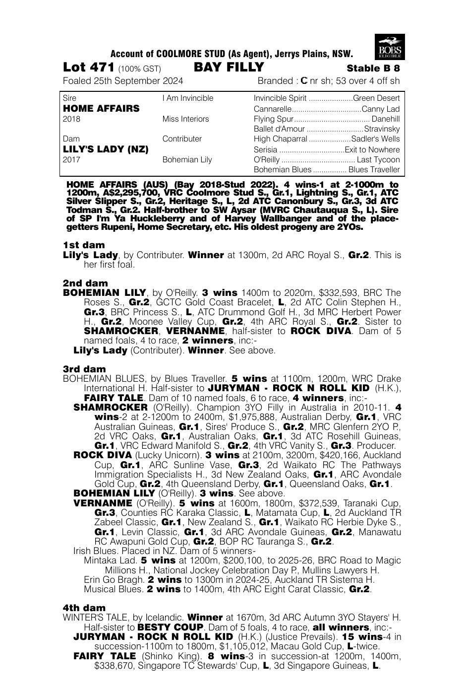 Pedigree - Lot 471