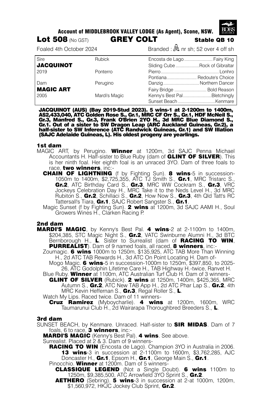 Pedigree - Lot 508
