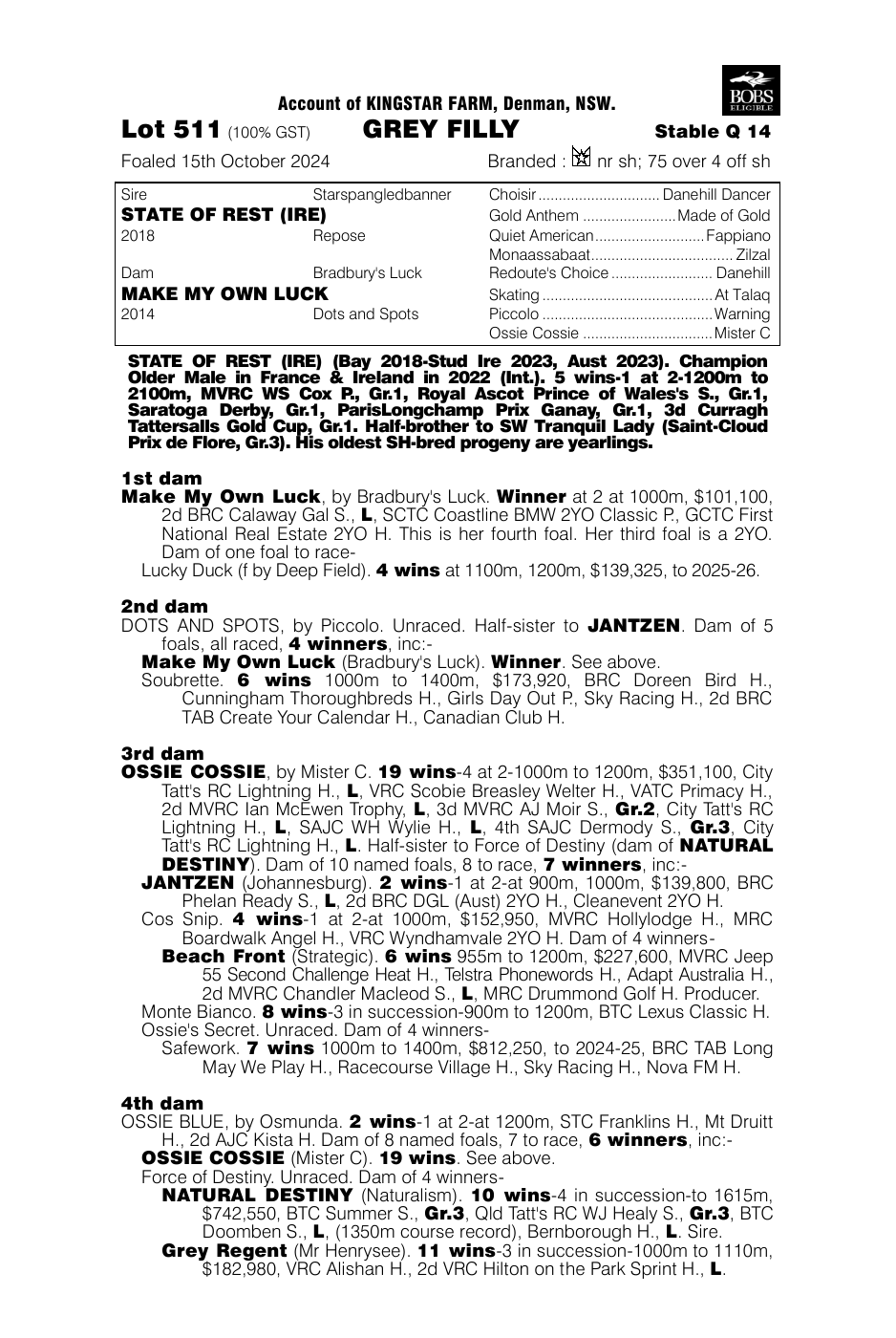 Pedigree - Lot 511
