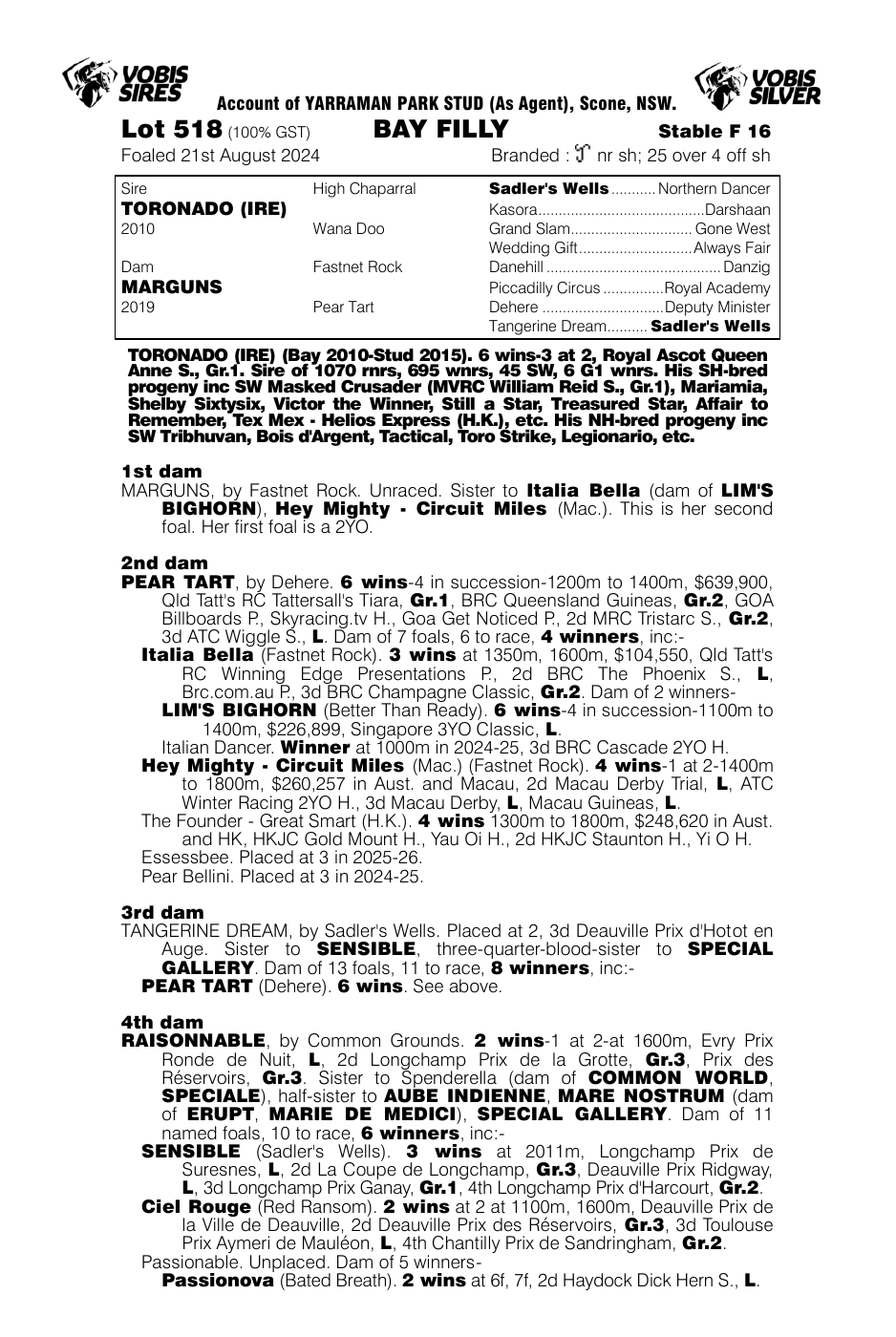 Pedigree - Lot 518
