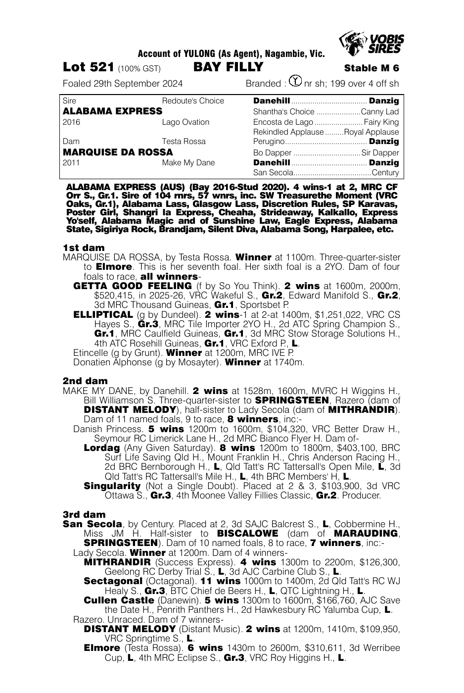 Pedigree - Lot 521
