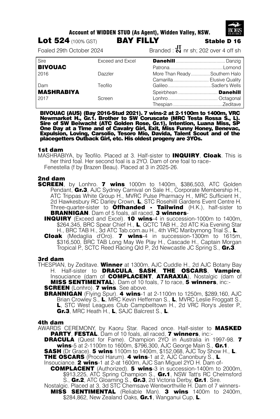 Pedigree - Lot 524