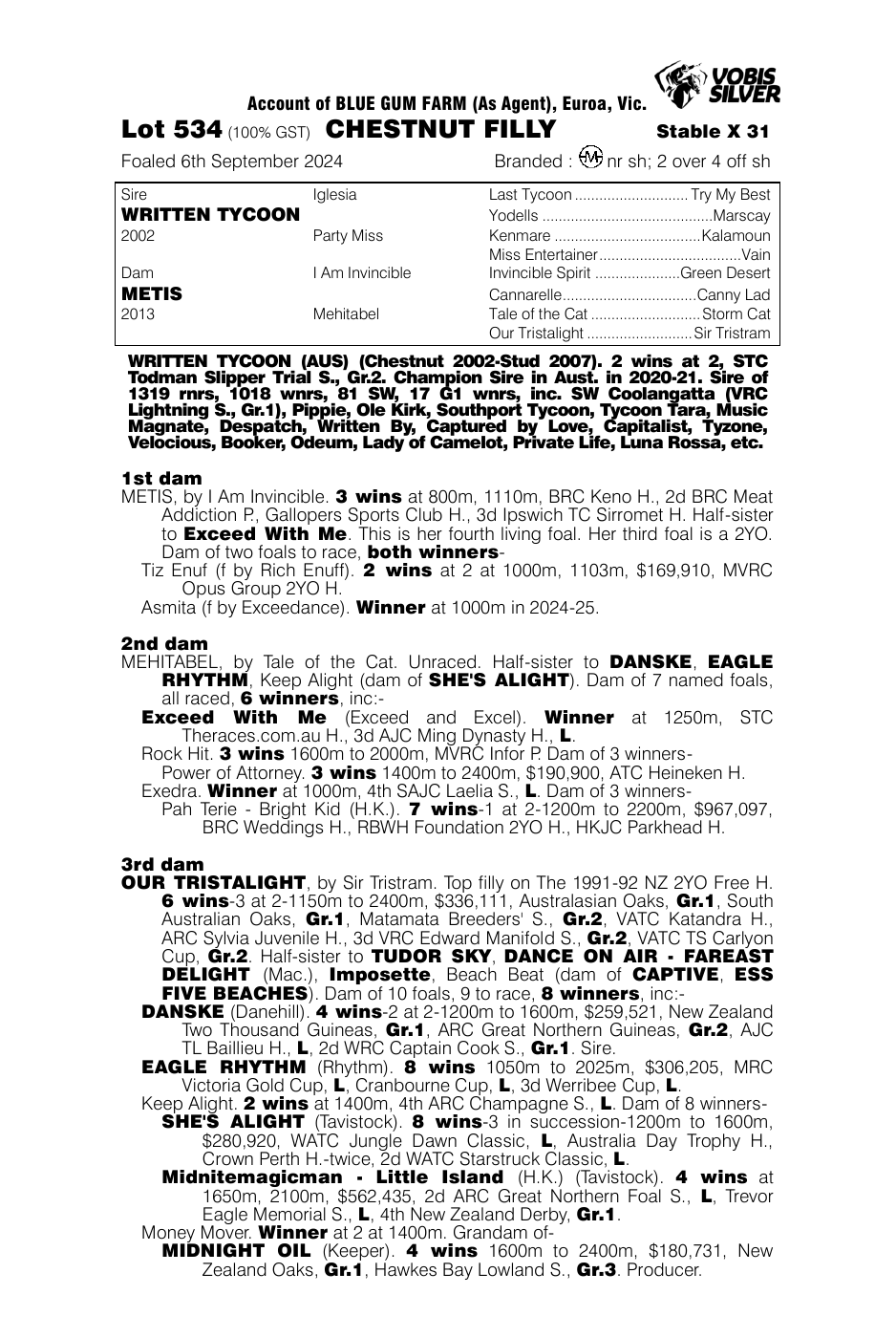 Pedigree - Lot 534