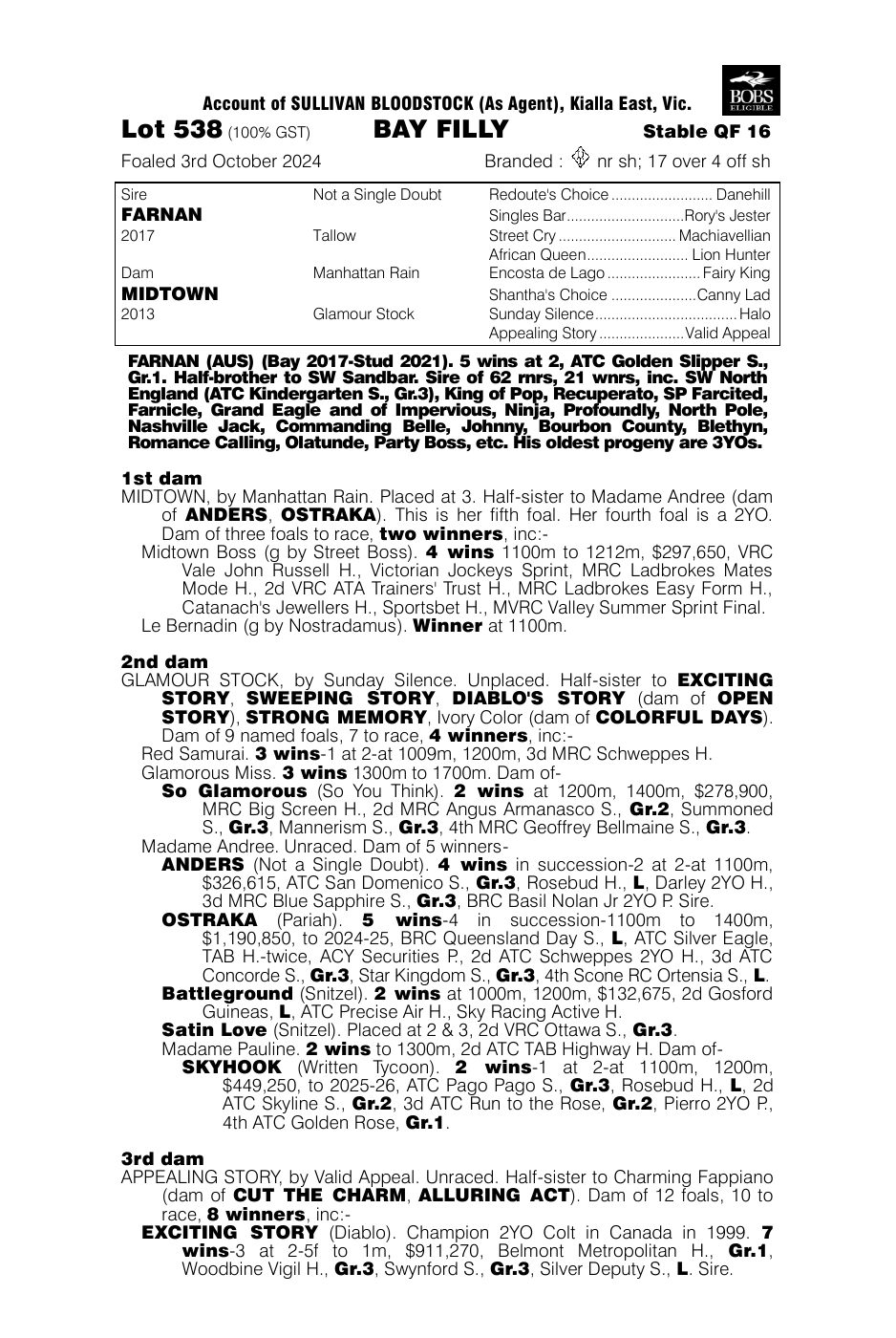Pedigree - Lot 538