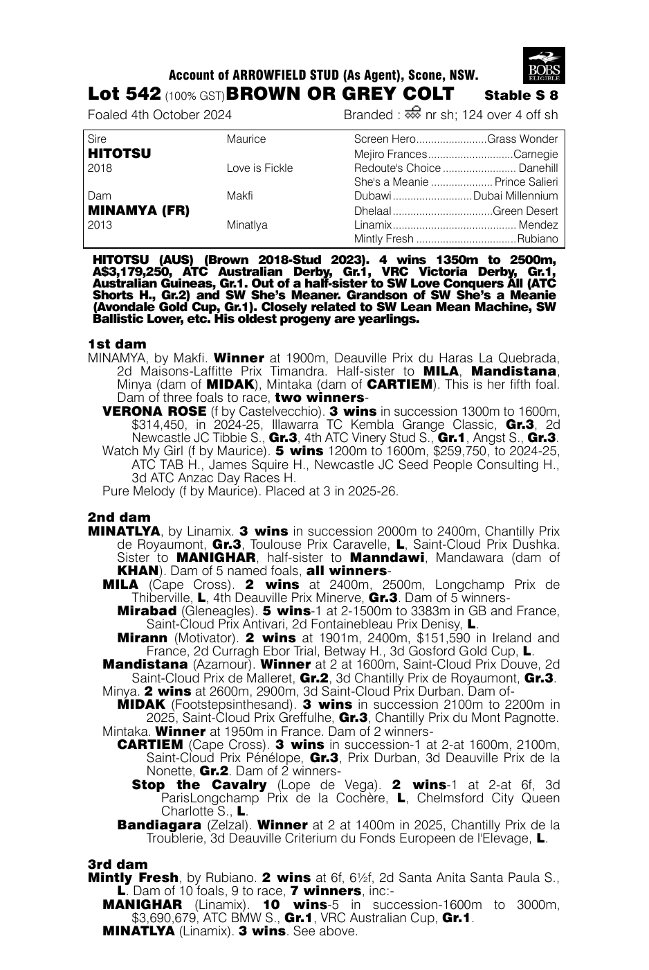 Pedigree - Lot 542