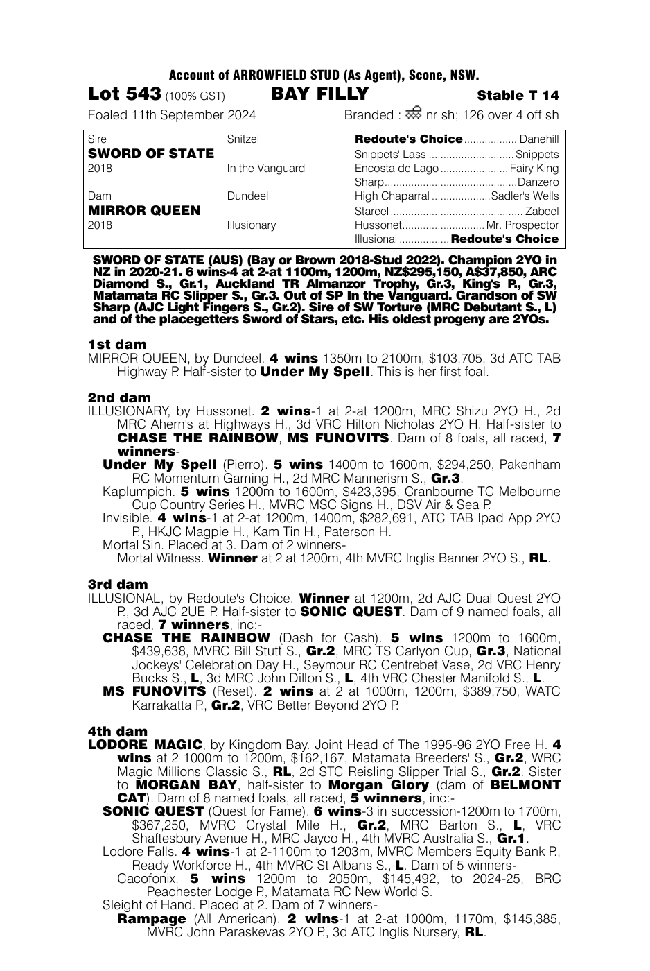 Pedigree - Lot 543