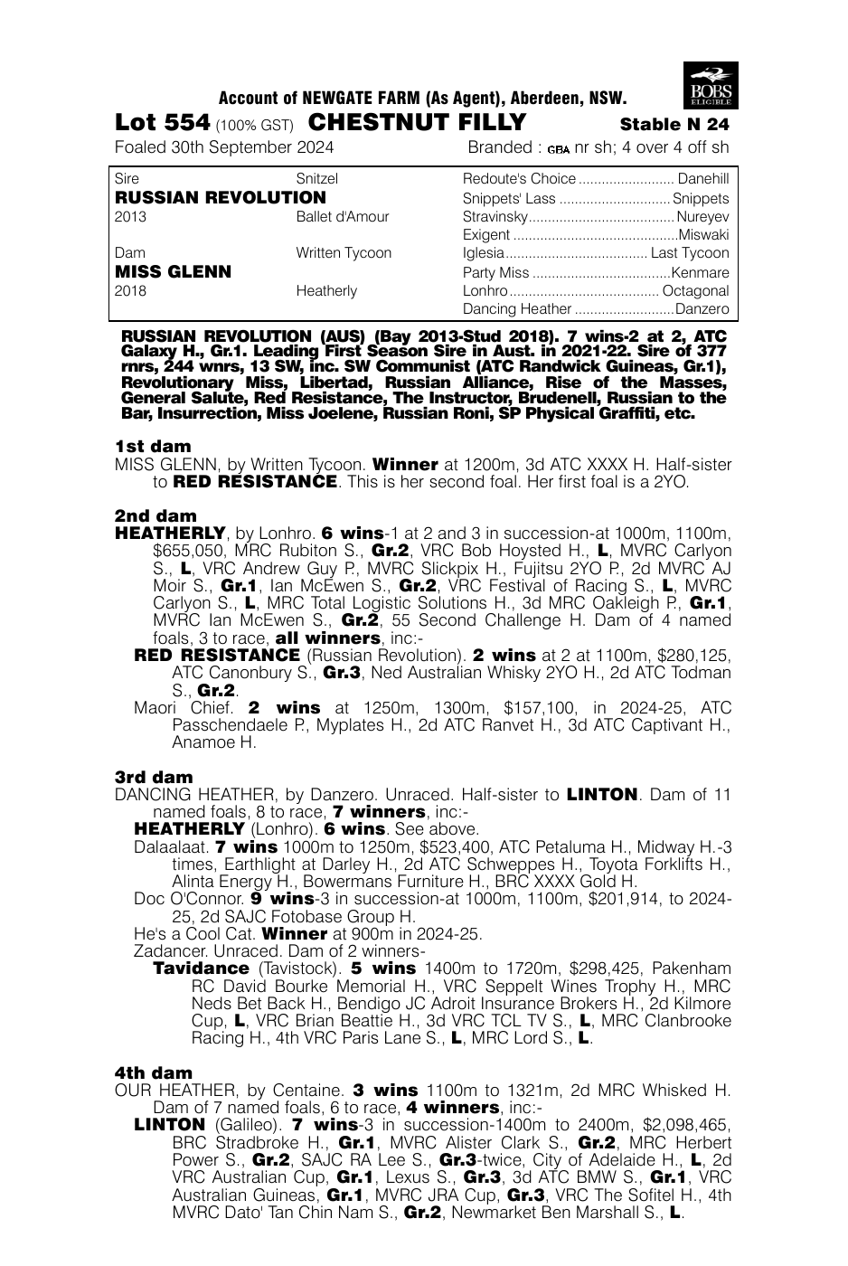 Pedigree - Lot 554