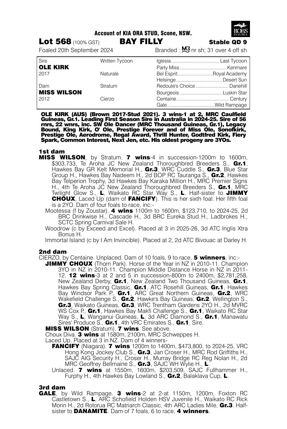 Pedigree - Lot 568