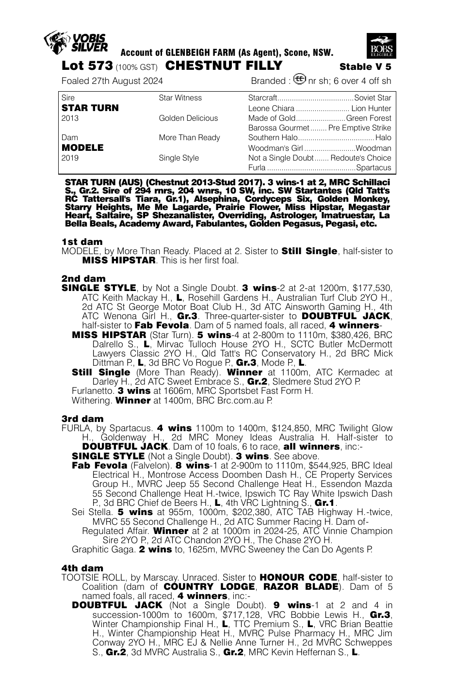 Pedigree - Lot 573