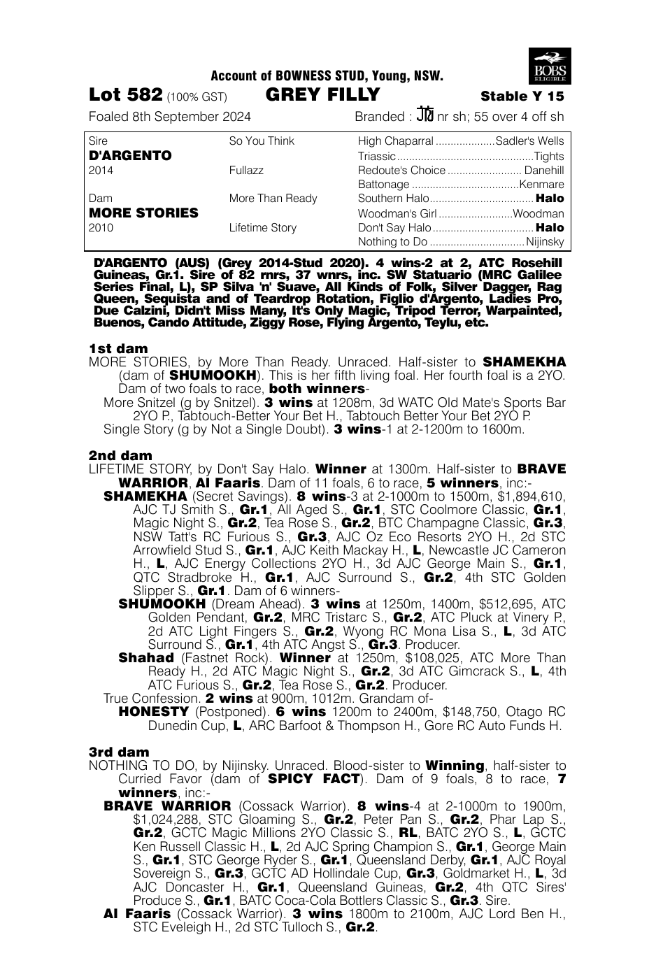 Pedigree - Lot 582