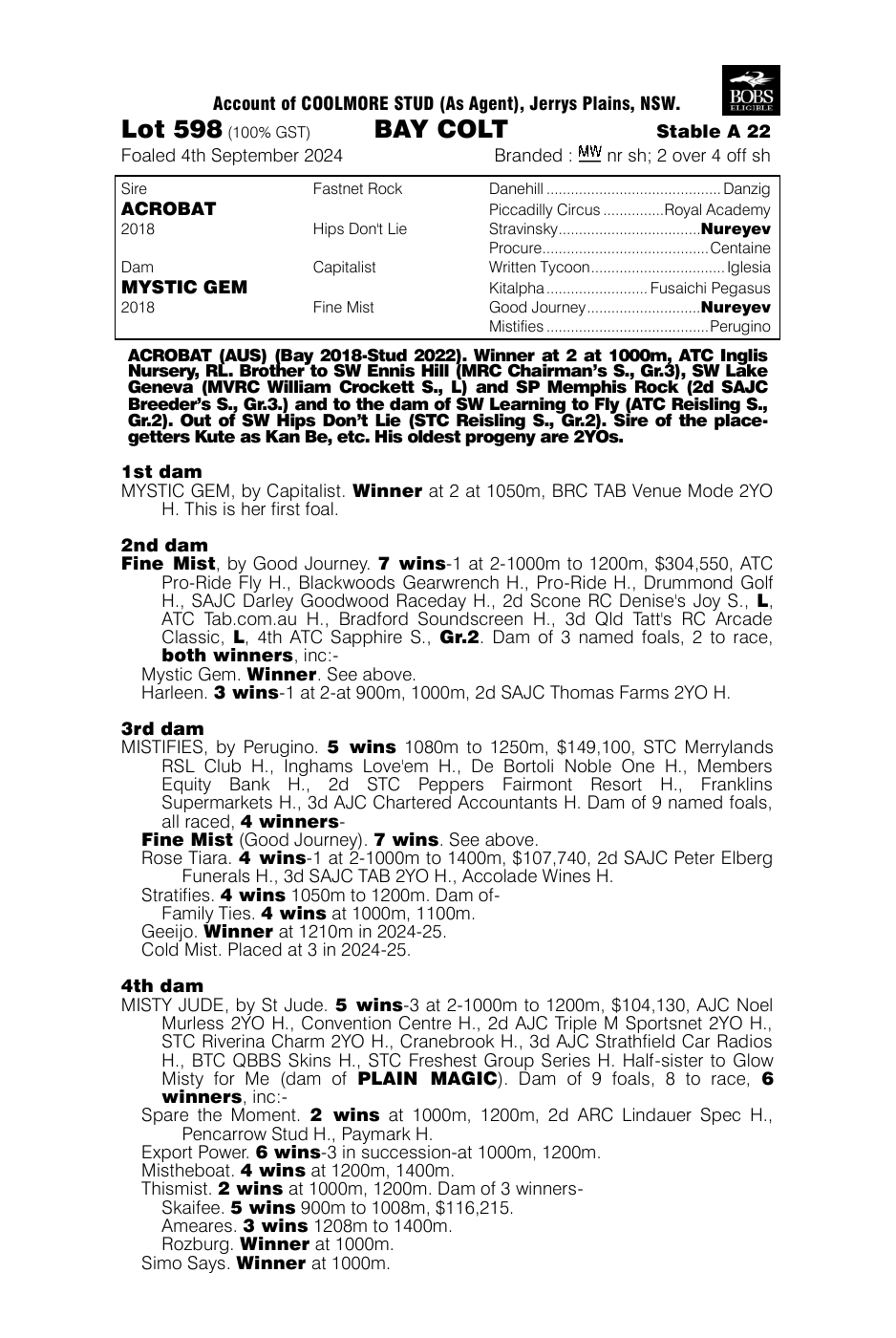 Pedigree - Lot 598