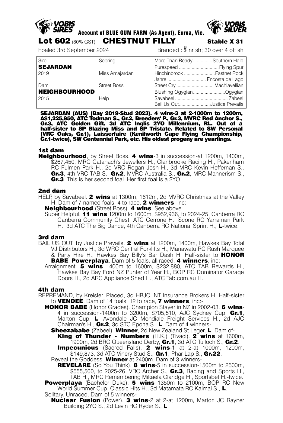 Pedigree - Lot 602