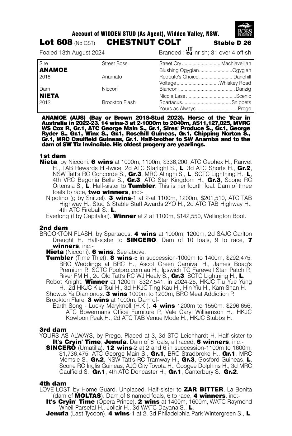 Pedigree - Lot 608
