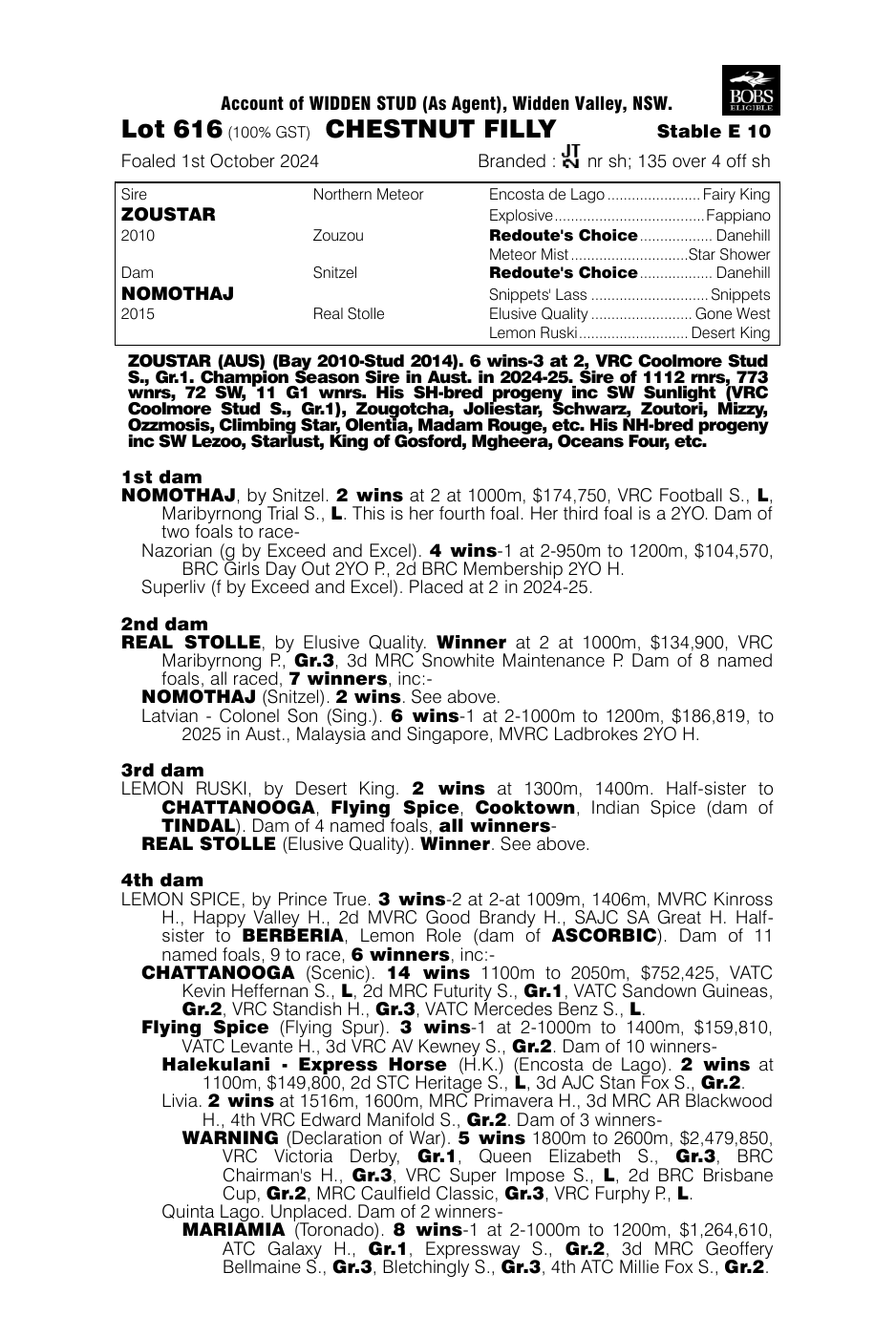 Pedigree - Lot 616