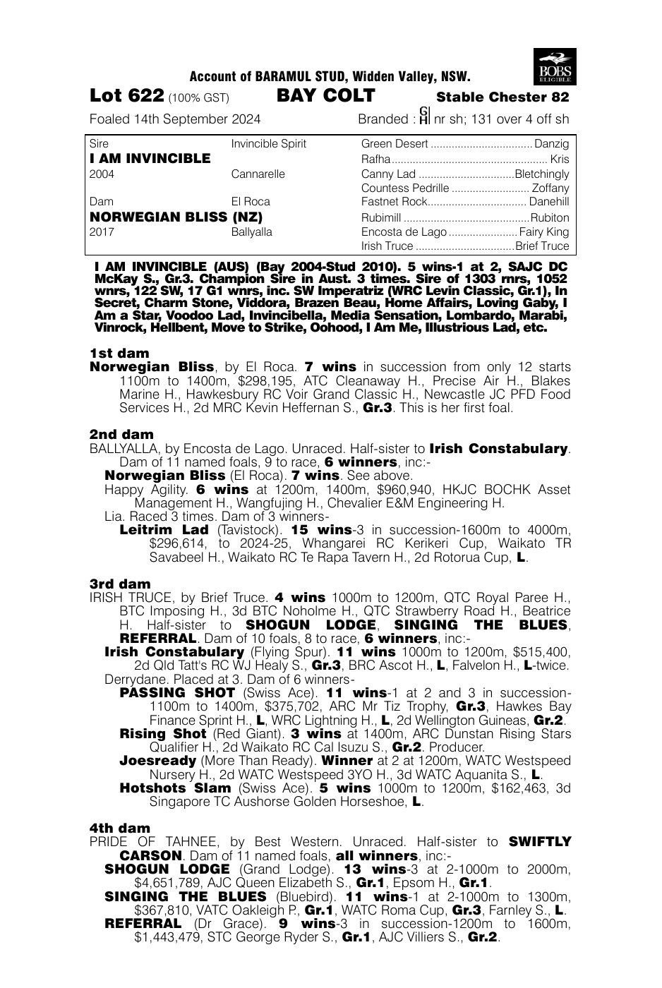 Pedigree - Lot 622
