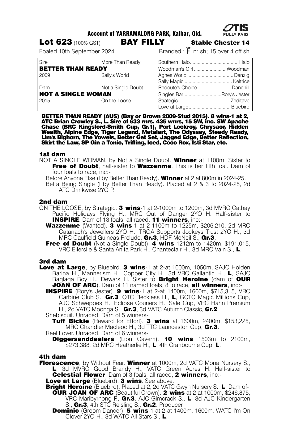Pedigree - Lot 623