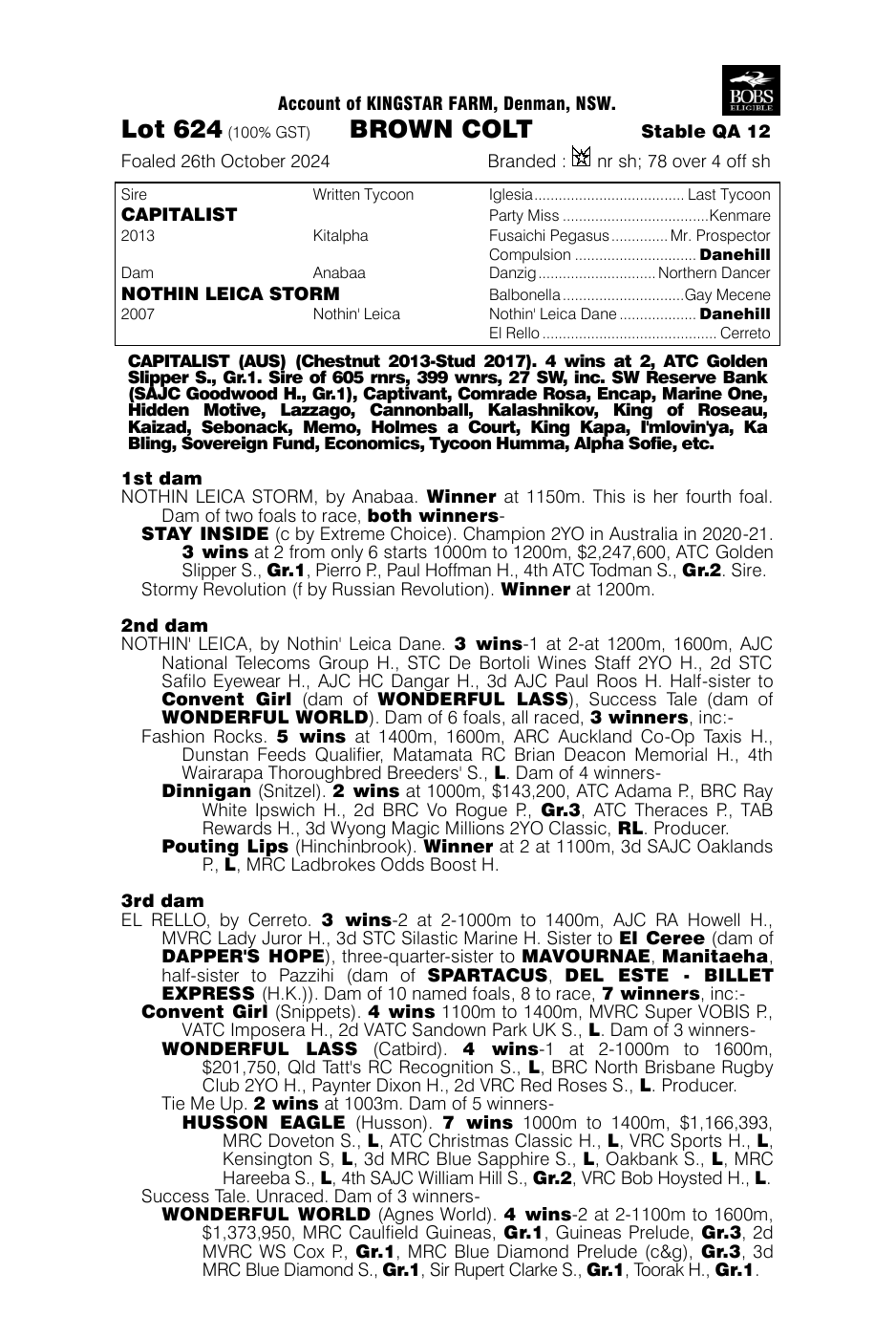 Pedigree - Lot 624