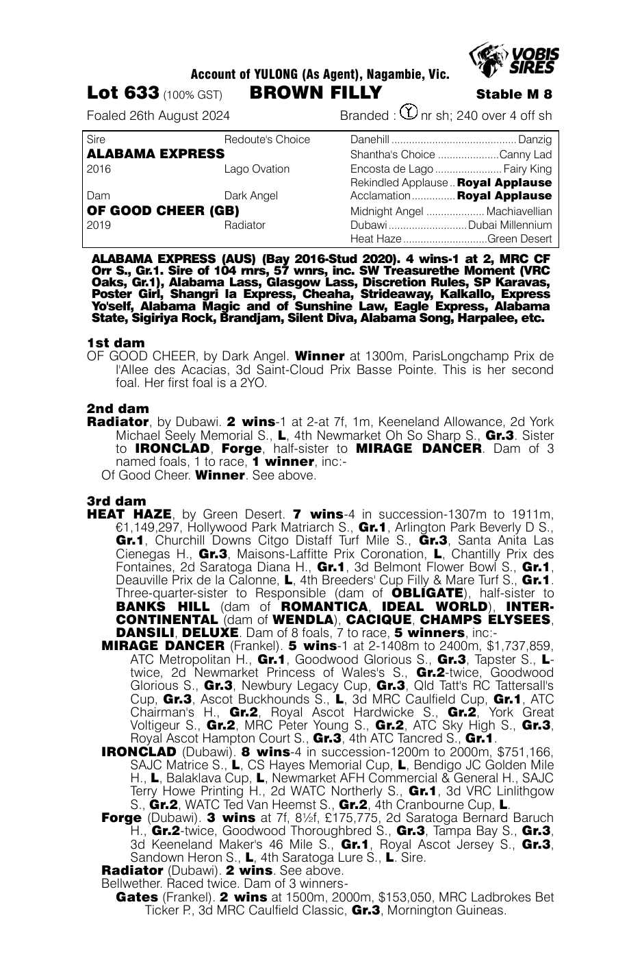 Pedigree - Lot 633
