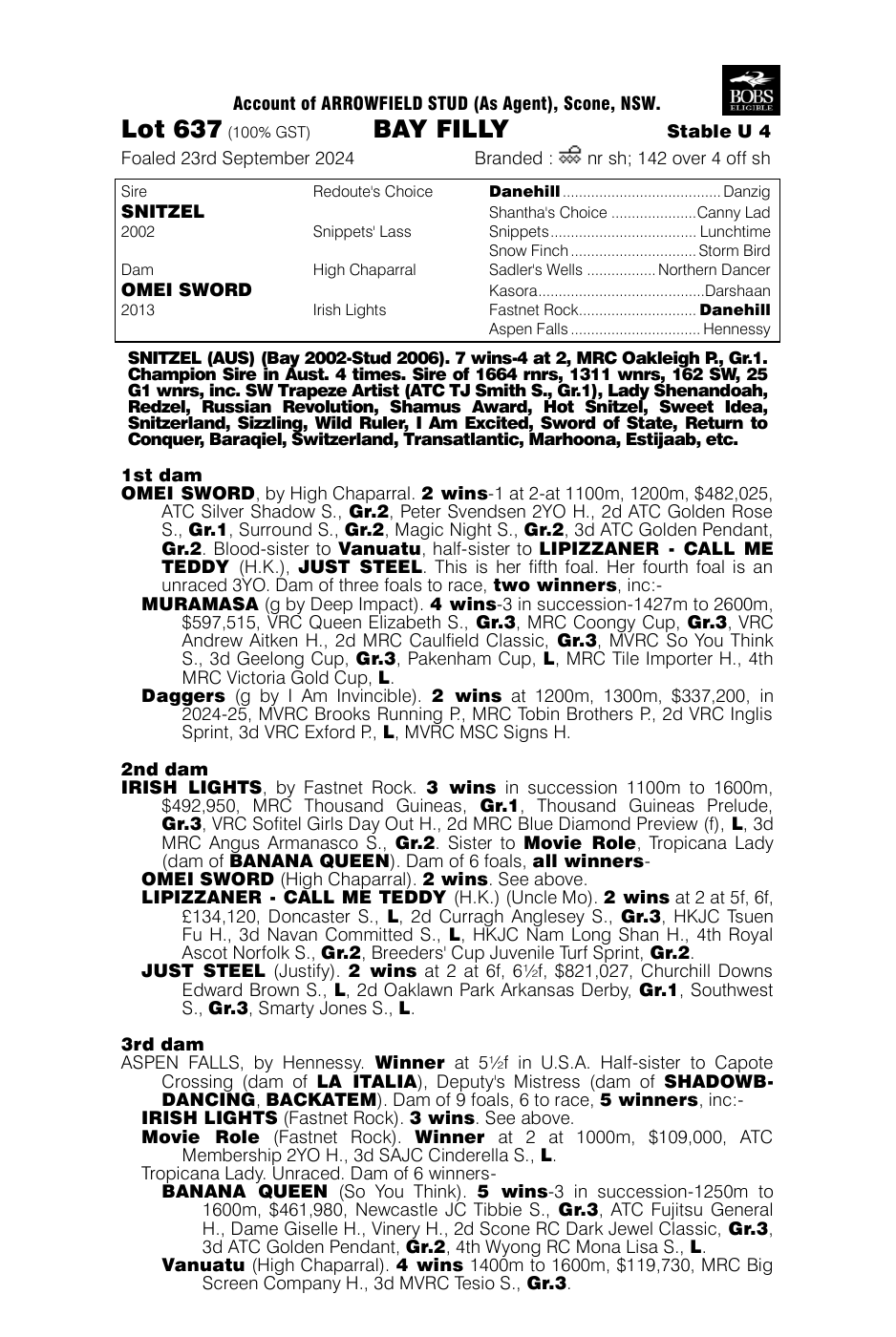 Pedigree - Lot 637