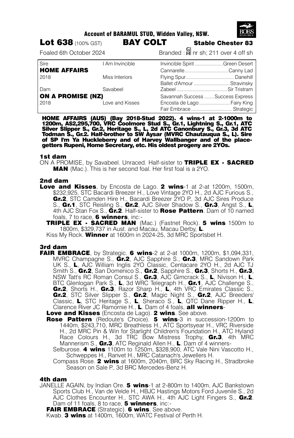Pedigree - Lot 638