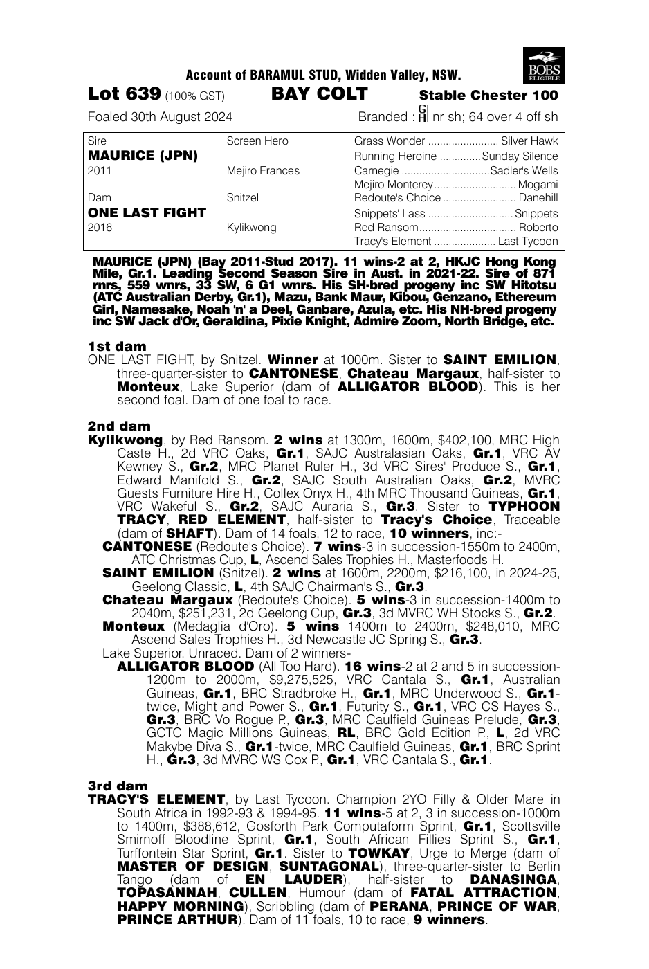 Pedigree - Lot 639
