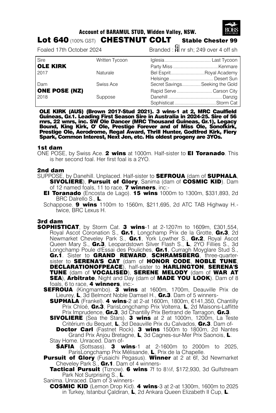 Pedigree - Lot 640