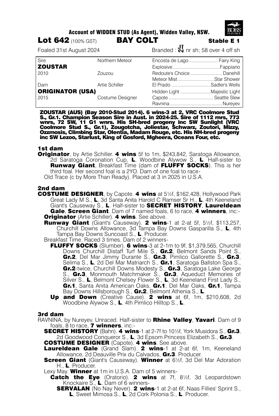 Pedigree - Lot 642