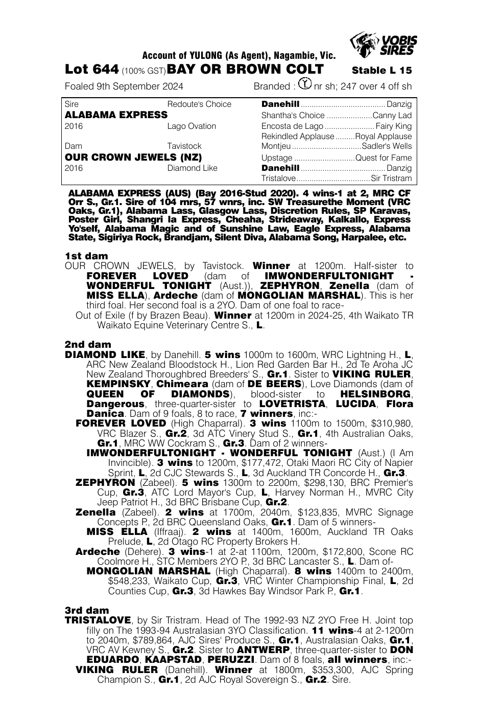 Pedigree - Lot 644