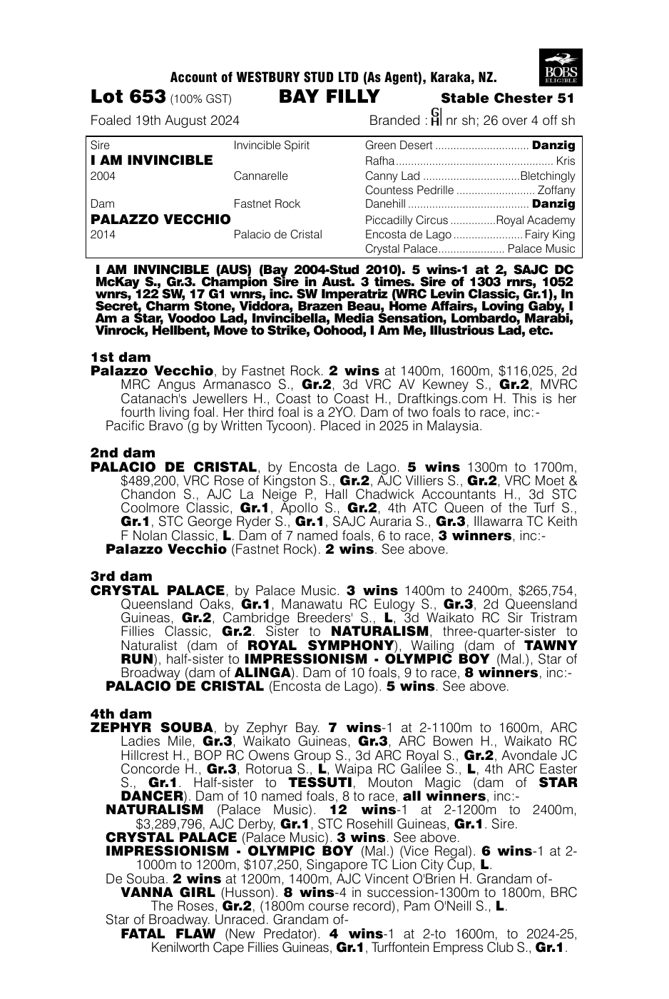 Pedigree - Lot 653
